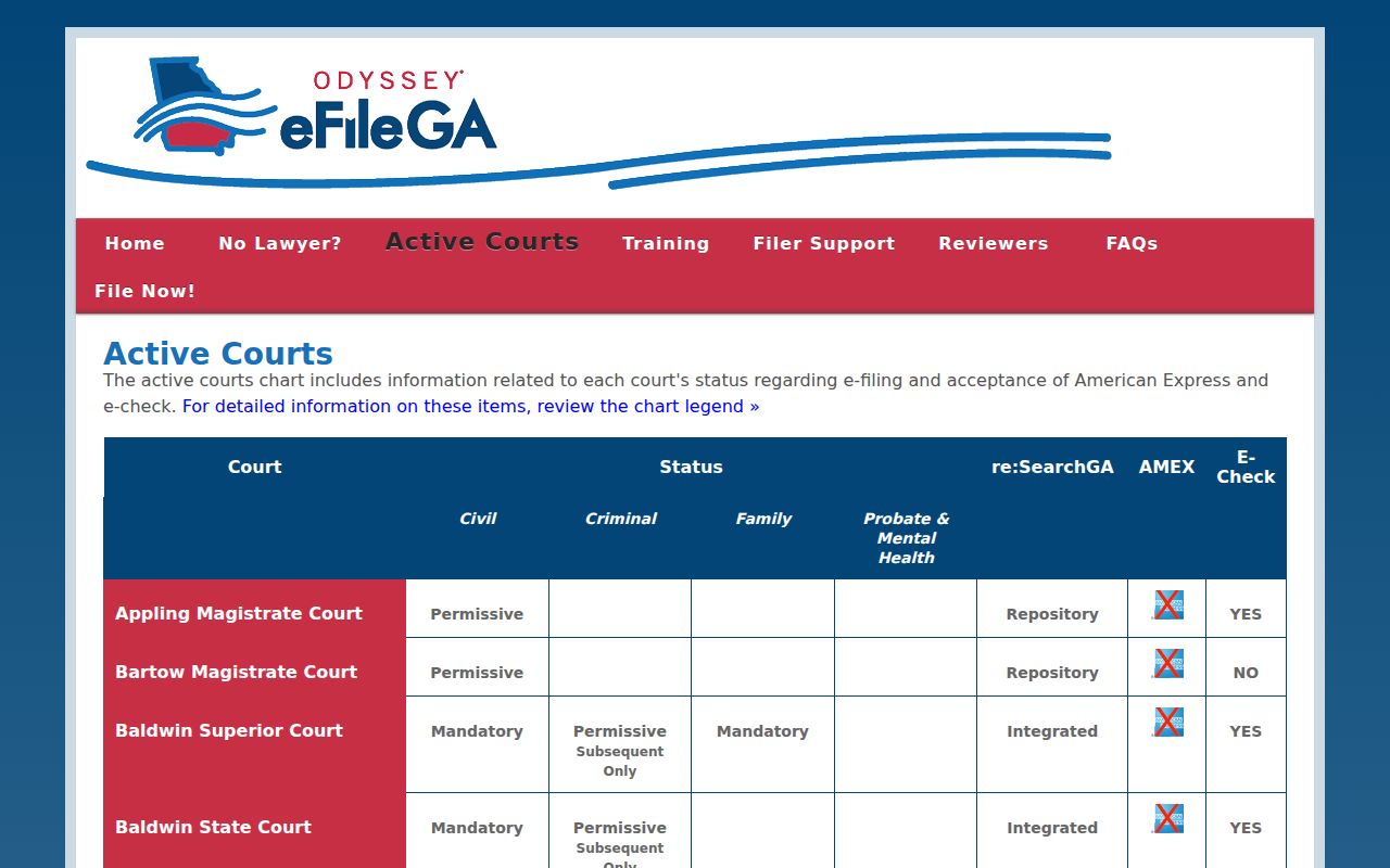 Camden County civil court docket eFileGA court listing